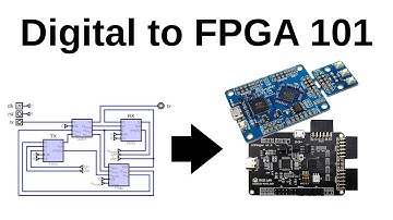 Tutorial: Digital to FPGA 101