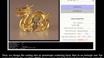 Siggraph 2014: A Comprehensive Framework for Rendering Layered Materials