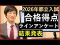 【都立入試】今年の都立入試どうだった?問題の難易度を解説。