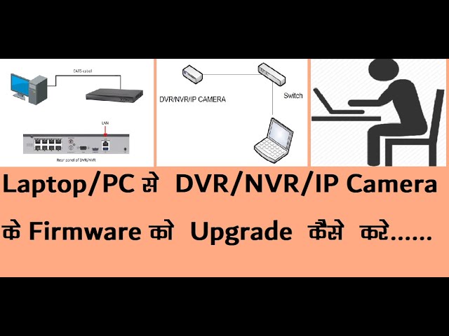 ip camera firmware upgrade ip camera firmware upgrade