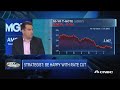 Marko Kolanovic from JP Morgan weighs in on Fed rate cut