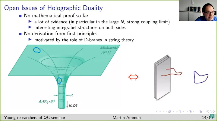 Introduction to the AdS/CFT Duality - Martin Ammon