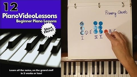 What is a chord?  How to make a chord.    Pre Beginner Piano Course Lesson 12