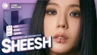 [AI COVER] BLACKPINK - 'SHEESH' • Line Distribution Resimi