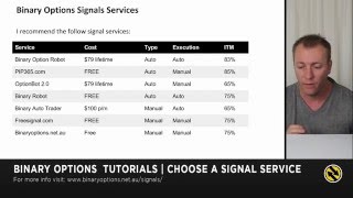 Best Binary Options Signals Software (Free & Robots) - Tutorial #3