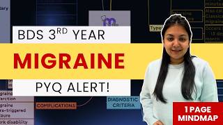 Dentistry 101| Migraine |General medicine | Third year BDS | NEET MDS important