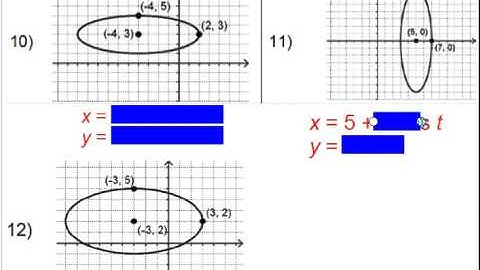 Converting Conic Equations From Parametric to Rectangular Form