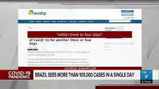 Brazil endures deadliest days of the pandemic