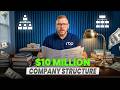 The Ideal Team Structure For a 10 MILLION DOLLARS Roofing Company