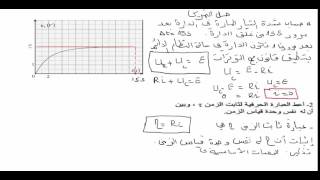 باك   2008 التمرين 4  م1 شعبة ع ت     bac 2008