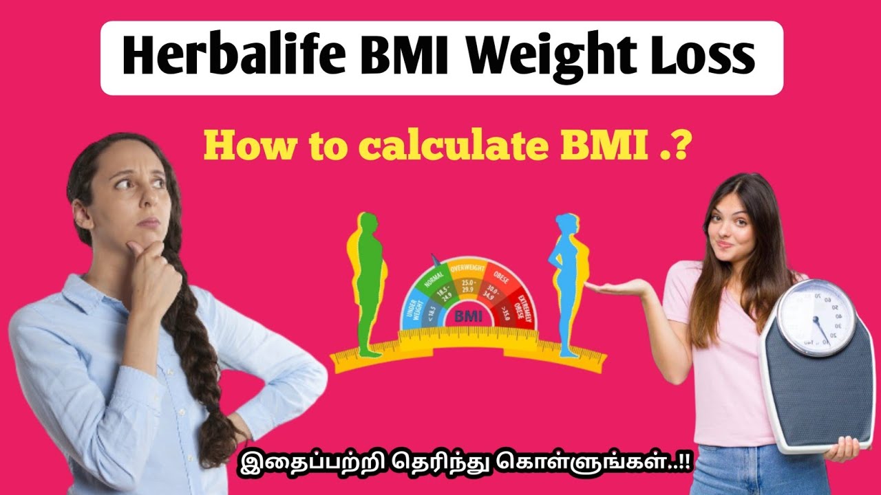 "Why BMI Matters for Fast & Healthy Weight Loss!" Call +91 7418728021