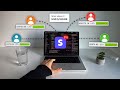 How I Find Paying Clients For My Code