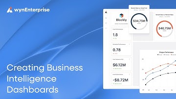 Creating Business Intelligence Dashboards | Dashboard Designer Walkthrough