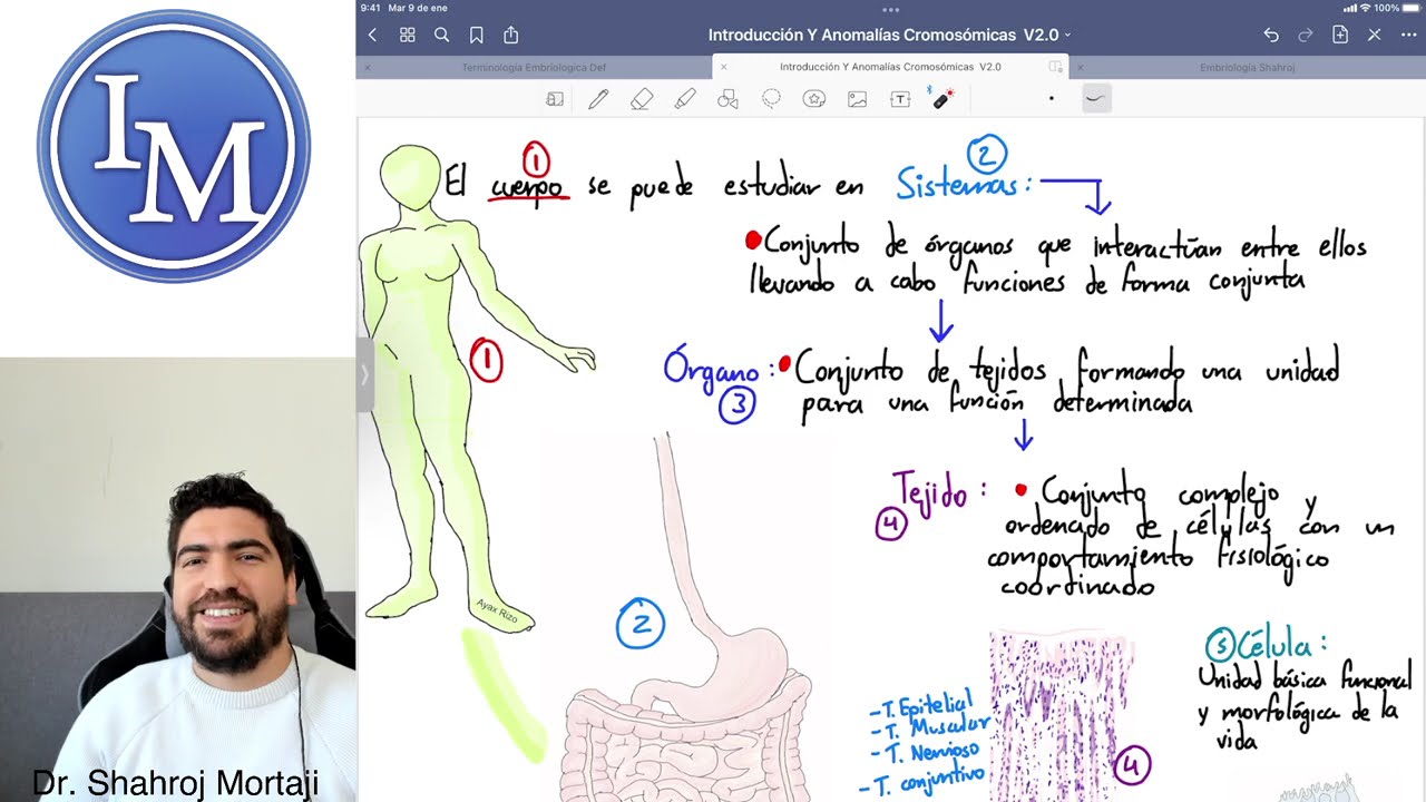 Introducción a la Embriología y la Medicina