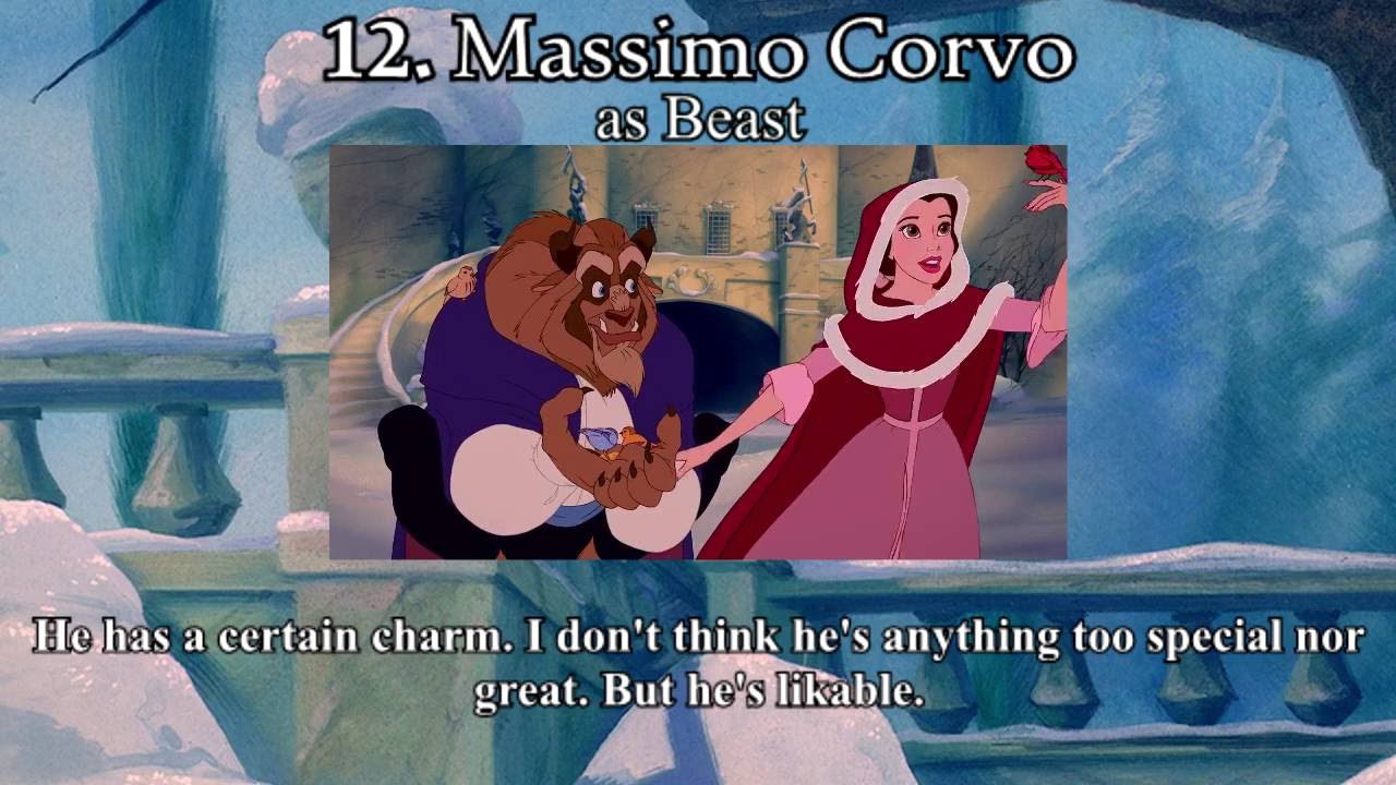 Italian Heroes | PERSONAL RANKING