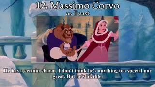Italian Heroes | PERSONAL RANKING