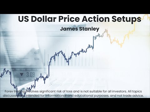 Pre-FOMC Price Action Setups: DXY, EUR/USD, Gold, GBP/USD, USD/CAD, SPX