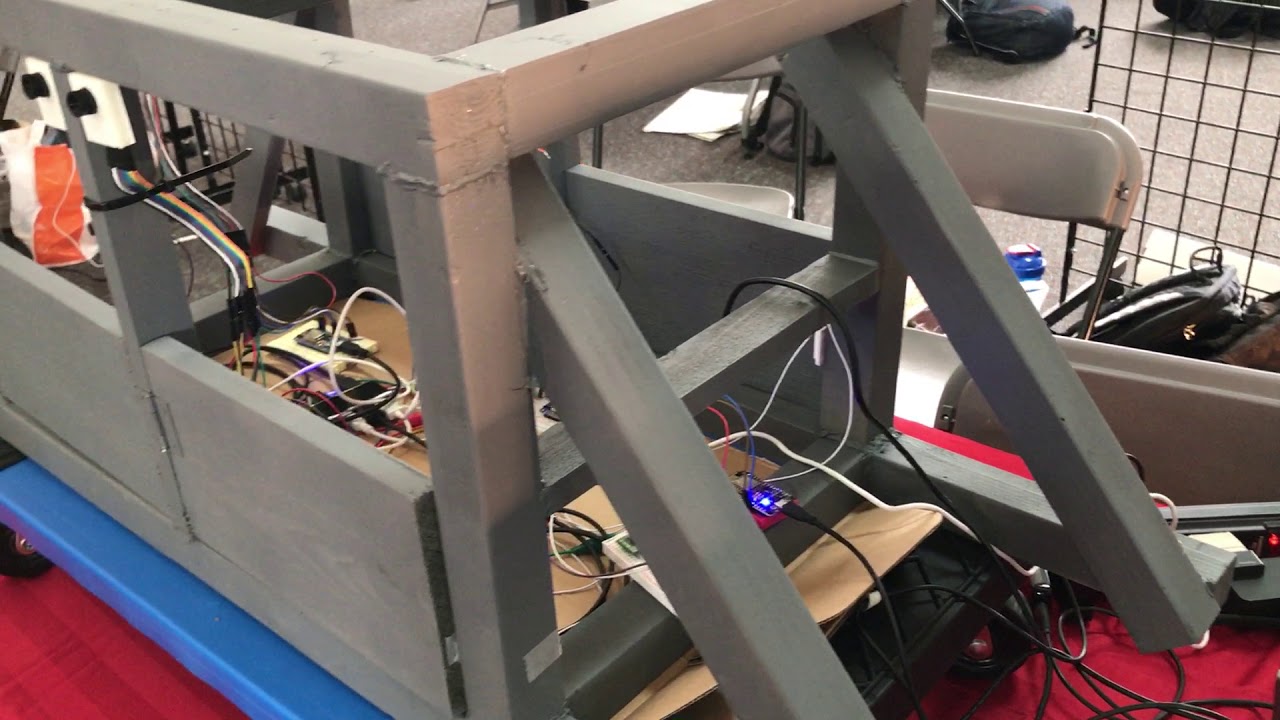 IoT Car Security System