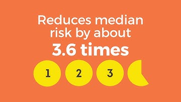 The Value of Firewall Management