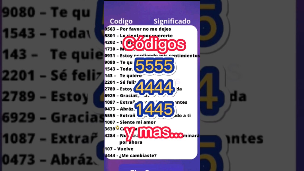 Que significa 5555 en Instagram #instagram #shorts #short - YouTube