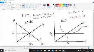 AP Microeconomics 2017 Exam Free Response Question 1 Walk Through