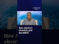 How batteries are shifting the energy conversation