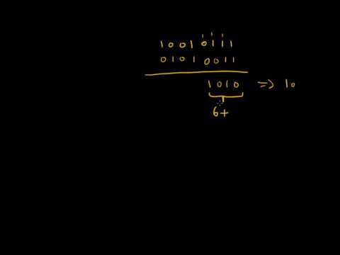 Binary Coded Decimals (BCD) - الإلكترونيك 2.7.7 - الأعداد العشرية المشفرة ثنائيا