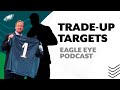 Pinpointing tradeup targets for eagles  eagle eye