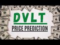 🚨 DVLT Stock News Today: Big Shift or Temporary Noise? 😱 #dvltstock #dvlt #nasdaq
