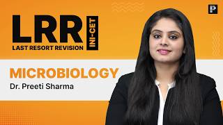 Microbiology LRR for INI-CET 2026 | Last-Minute Revision to Boost Your Score By Dr. Preeti Sharma