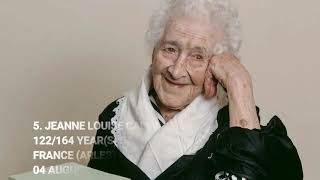 Top 10 Guiness World Record In World Adaa Pongaiya V 43