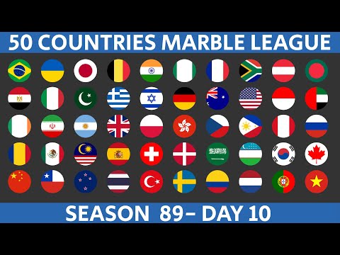 بطولة سباق الرخام لخمسين دولة الموسم 89 اليوم العاشر العاشر سباق الرخام في ألغودو