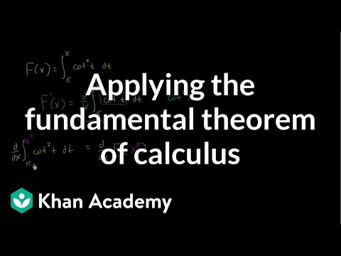 Worked example: Finding