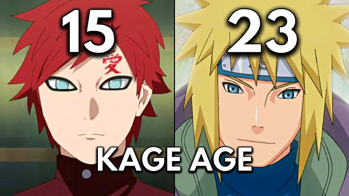 Who was the youngest Kage in history? (2023)