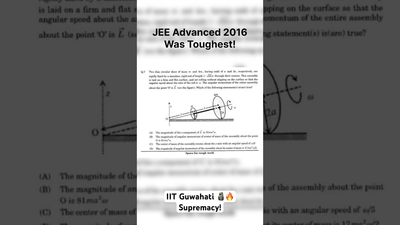 JEE ADVANCED 2016 was the Toughest? 🗿🔥 Meanwhile IIT GUWAHATI Supremacy 🗿🔥 