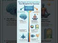 The Power of Concentration - How to Master Your Attention & Achieve Success