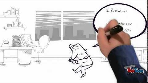 CMPE 202 sprint 1 Jaspal