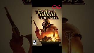 Best Open World Games for Weak PC 😍 | No Graphics Card Needed