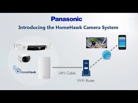 homehawk panasonic camera