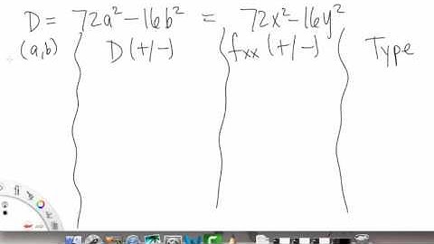 Optimization | Example 2 | Multivariable Calculus for Sci & Eng | Griti