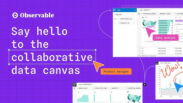 Introducing Observable Canvases | Data exploration, analysis, and visualization