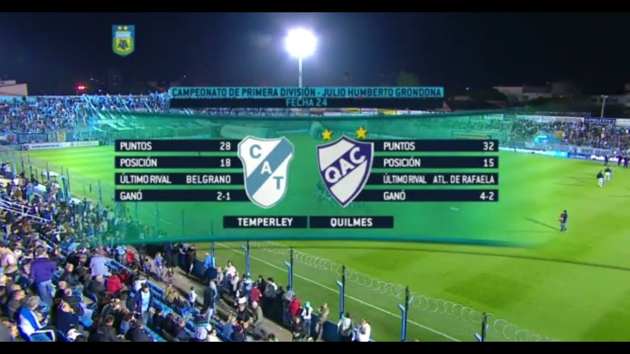 Transmisión en vivo. Temperley Quilmes. Fecha 24. Torneo de Primera División 2015. FPT. YouTube