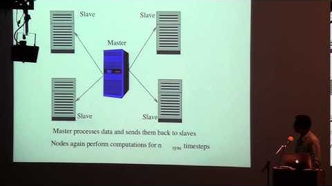 SciPyConAr 2013 - Crushing numbers with Python: some lessons learned - Prabhu Ramachandran