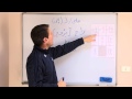 The Most Used Verbs in Spoken Arabic (Jordanian/Palestinian): راح " raaH"