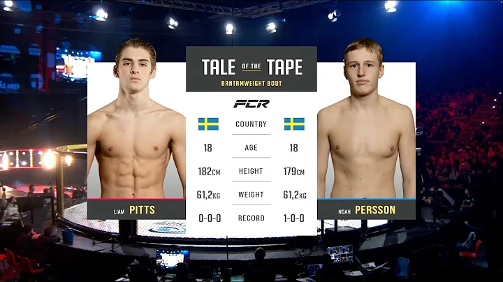 FCR 11: Liam Pitts vs Noah Hedenberg Persson | FCR...