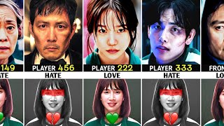 Squid Game players Who Love Or Hate Player 120 Cho Hyun Ju in season 3