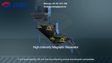 High-Intensity Magnetic Separators, For Separating Weak Magnetic Ferrous Ore Or Slag