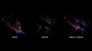 Multi Livox LiDAR FAST-LIO2 Test (MID360, MID70)