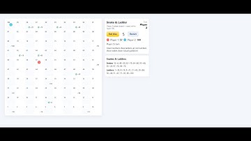 I Make This Snack And Ladder Game In ChatGPT , This Website Is Fully Working. #snakeandladders#ai