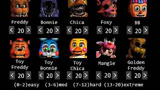 Attempt To The Den Freddy Night And Appears Foxy Secret Minigame Fnaf 2